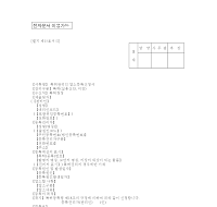 특허관리인말소등록신청서